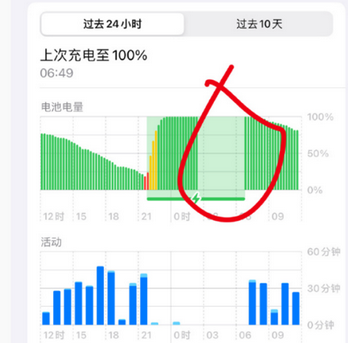 西安苹果授权维修店分享iPhone夜间自动关机